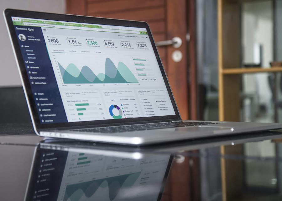 Photo financial planning